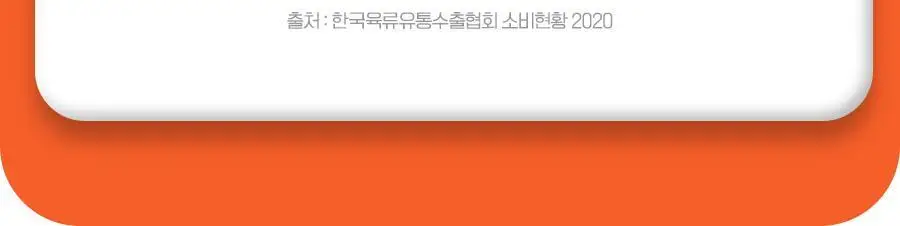 [30포] 일양약품 프라임 알파CD 알파시클로덱스트린 1박스 / 알파씨디 상세페이지 22
